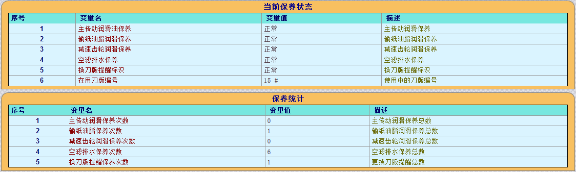 單機設(shè)備信息